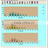 Hospital Instrument ABPM 50 Top Sale Ambulatory Blood Pressure Monitoring thumbnail-5