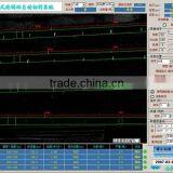 Continuous Casting Non-contact Automatic Length Cutting System thumbnail-1