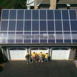 Bestsun New CE TUV Prove 4020w Solar Powered Air Conditioner thumbnail-6