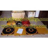 Air Bearing Movers Manual Instruction and Price List thumbnail-3