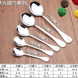 Stylish Stainless Steel Shiny Knife, Fork, Spoon, Western Dinnerware, Knife, Fork, Spoon, Steak, Knife and Fork thumbnail-4