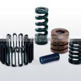 Die Spring thumbnail-1