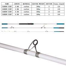 Carbon Surf China Weimeite Fishing Rods