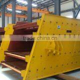 Circle Vibrating Screen/vibrating Screen for Sale thumbnail-3