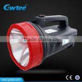 Wholesale LED Most Powerful Flashlight