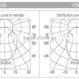 12 Inch Round Downlight Recessed Led Ceiling Down Panel Light thumbnail-6