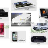 Mini Multi-functional 12V 13000mah Car Jump Starter Power Bank