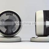 Circular fan