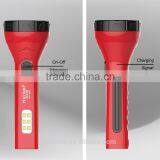 Rechargeable Mini Torch Flashlight Powerful thumbnail-2