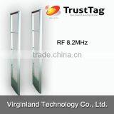 Retail Security Antenna (RF) /Rf Antenna / Supermarket Alarm System thumbnail-1