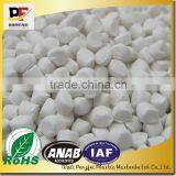 Competitive Price,CaCO3/calcium Carbonate Filler Masterbatch for Plastic Products,shopping Bags,container Bags