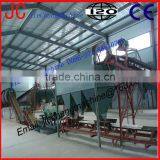 Fertilizer Machinery From Jiechang