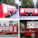 SINOTRUK HOWO 12000liter 6X4 High Quality Width of a Fire Truck thumbnail-1