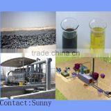 CE,ISO, BV Certificated Plastic To Crude Oil Pyrolysis Plant thumbnail-1