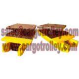 Swivel Pad Top Rollers Application thumbnail-2