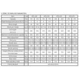 S Series Single Crank Precision Press 100-500Tons thumbnail-2