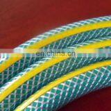 Fiber Braided Reinforcement Layer Pvc Hose Pipe thumbnail-5