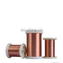 CCAM 0.12mm 0.15mm 0.2mm 0.4mm thumbnail-1