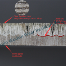WODON E High Carbon Bimetallic Composite Wear Plate Submerged Arc Welding Steel Sheet thumbnail-5