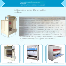 Water Curtain Cabinet for Paint Spraying Booth, Used for Dust Removal in Car and Furniture Painting. Customizable Stainless Steel Water Curtain Paint Mist Treatment Equipment thumbnail-2
