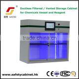 SAFOO Lab Undertable Mini Filtered Chemical Storage Cabinet