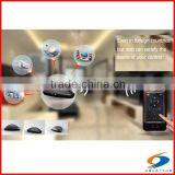 Smart Home Automation System/smart Home/home Automation/indoor Automation Quality Choice thumbnail-6
