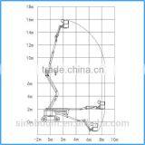 SINOBOOM Self-propelled Articulated Boom Lift thumbnail-3
