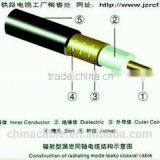 Coaxial RG/URM/Composite Cable thumbnail-4