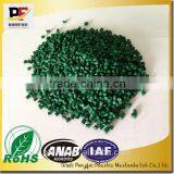 Color Masterbatches for All Kinds of Plastic Products