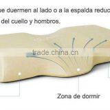 Eyelash Extension Head Neck Rest Pillow,memory Foam Pillow,spine Support Memory Foam Pillow thumbnail-3