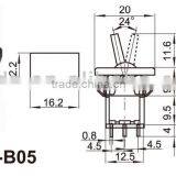 20A LED Plastic Toggle Switch,SPDT Toggle Switch 15A/25A 250VAC thumbnail-2