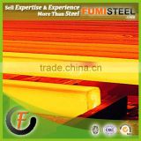 Steel Billets Square Billets Square Bars Steel Prices from China/Henan steel billet