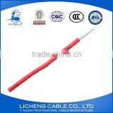 aluminum conductor material pvc coated electrical wire,hot wire