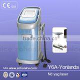 Permanent Tattoo Removal Effectively Q Switch Nd Yag 1-10Hz Laser Eyebrow Tattoo Removal Machine thumbnail-3