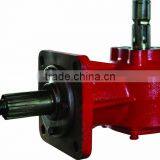 Aluminium Gearbox Shaft Mounted