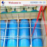 Crude Sunflower Oil Price