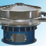 Jinzhen Solid-liquid Separation of Vibrating Screen