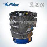 2016 High Efficiency Rotary Vibrating Screen Sieve for Skimmed Milk Powder thumbnail-1