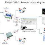 GPRS Remote Central Monitoring System TCP IP DNS Remote Monitor CMS-02 thumbnail-1