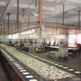 Wuzhou Wellmake Houseware Co., Limited company overview - view 2 thumbnail