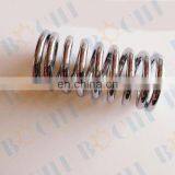 Customized Stainless Steel Coil Spring Compression Spring thumbnail-2