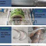 Animal Dung Drying Machine/poultry Manure Dewatering Machine/cow Dung Manure Crushing Machine thumbnail-5
