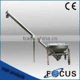 Mini Special Screw Conveyor thumbnail-1
