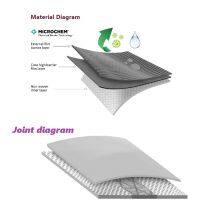 Anti Static Chemical Protective Clothing thumbnail-5