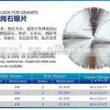 Laser Diamond Saw Blades thumbnail-6