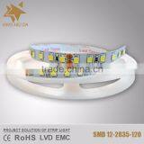 China Supplier 3014 Sequential Led Strip thumbnail-1