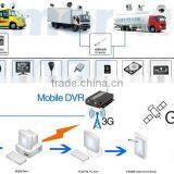 Made in China MDVR 128GB SD Card Car/Truck 4CH DVR Realtime CCTV DVR Best Security&Protection Products thumbnail-6