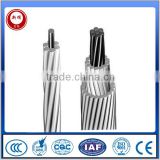 HIGH VOLTAGE CABLE AND WIRE FOR ELECTRICAL PROJECT DISTRIBUTION OVERHEAD BARE WIRE ACSR/AAAC/AAC/ABC