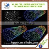 Good Heat Transfer Performance Single Walled Carbon Nanotubes