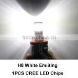 2015 Newest Price Led Headlight Motorcycle for Wholesale H8 Fog Light Led Drl